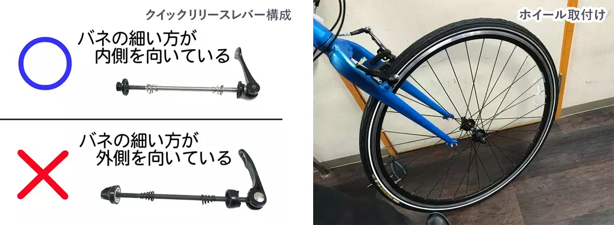 自転車の発送・組み立て工程の説明画像