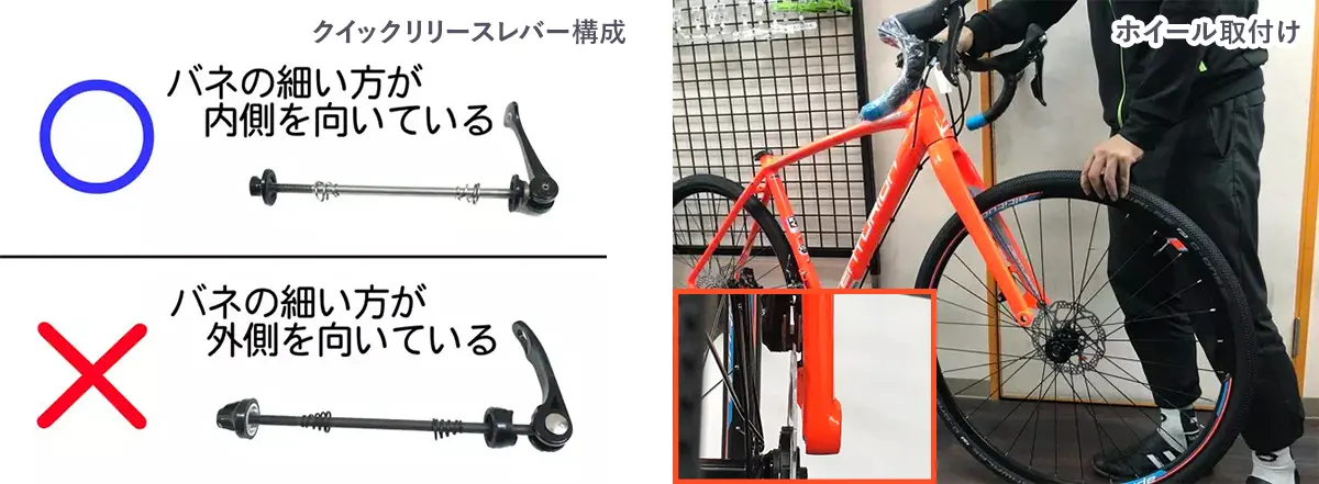 自転車の発送・組み立て工程の説明画像