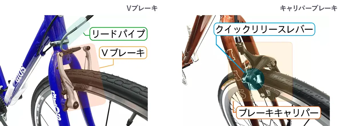 自転車の発送・組み立て工程の説明画像