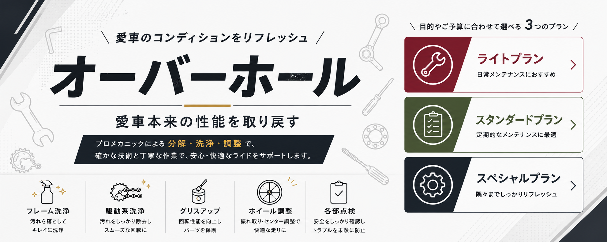 オーバーホール